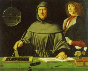 Luca Paciolis dobbelte bogholderi i e-conomic