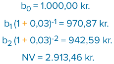 Eksempel på udregning af nutidsværdi