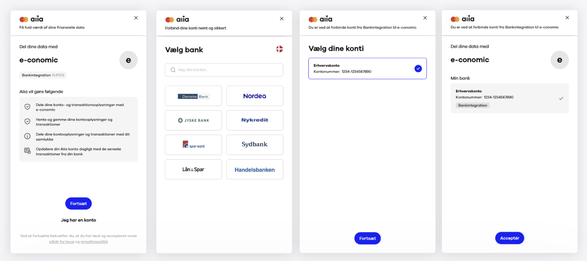 Bankintegration 