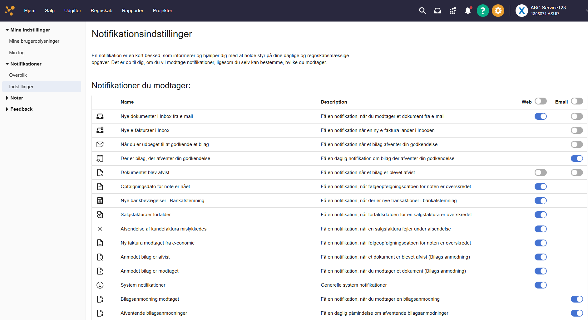 Viser listen over notifikationstyper med til/fra-knapper i notifikationsindstillinger – bruges til at vælge hvilke notifikationer der skal modtages på web og e-mail.