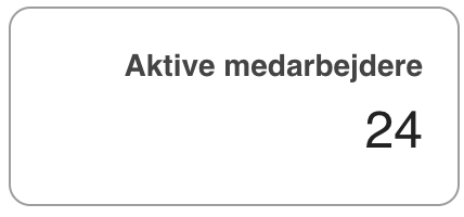aktive medarbejdere