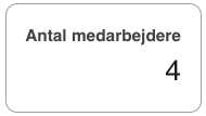 antal medarbejdere