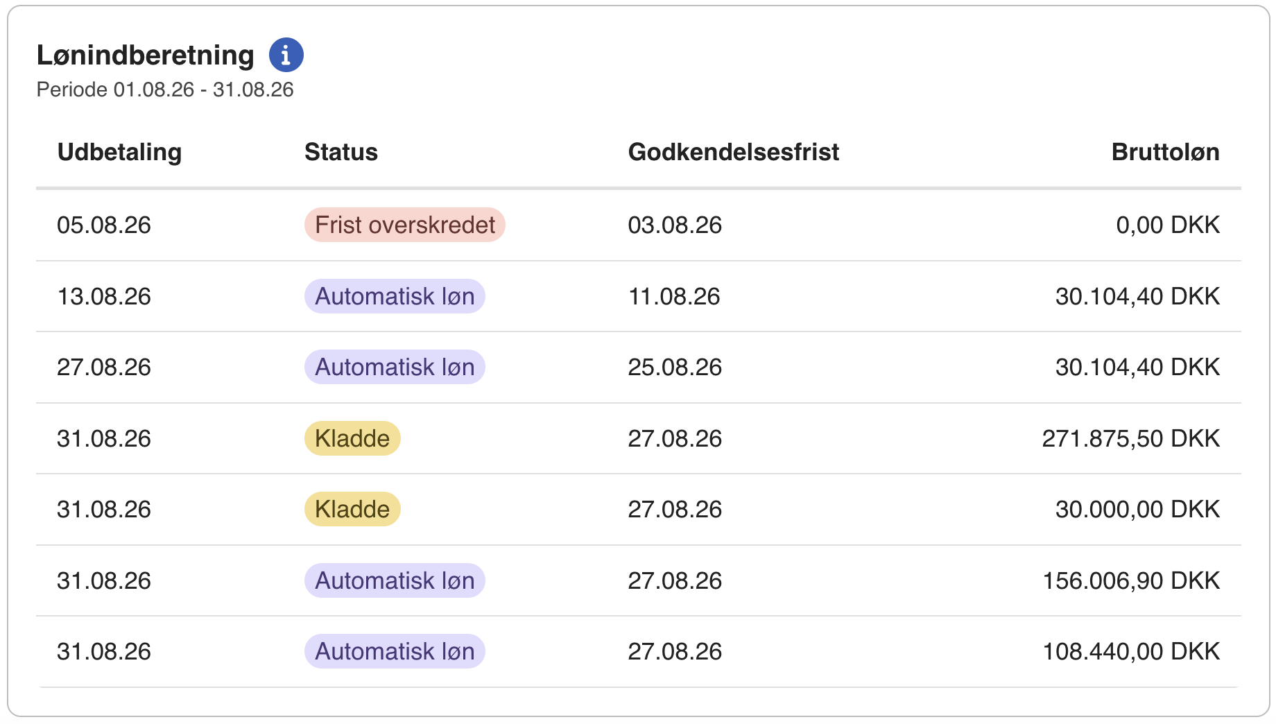 lønindberetning widget