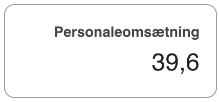 personaleomsætning