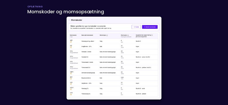Et screenshot af VhAT