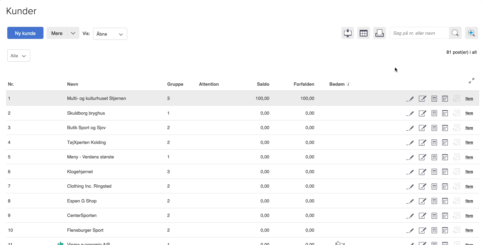 Viser kundelisten i fanen Salg – bruges til at redigere en kunde for at indstille et standardlayout.