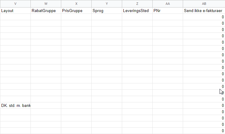 Viser kolonnen 'Send ikke e-fakturaer' i en CSV-fil med kundedata – bruges til at fravælge e-fakturering for flere kunder ad gangen.
