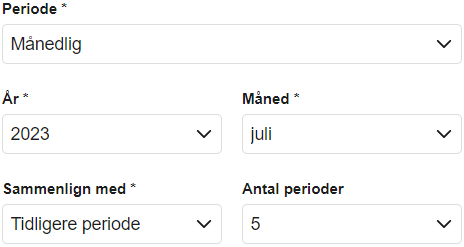 Viser valgmuligheden "Tidligere periode" i feltgruppen for perioder – bruges til at sammenligne en periodes saldo med et bestemt antal tidligere perioder.