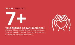 ESG-rapport