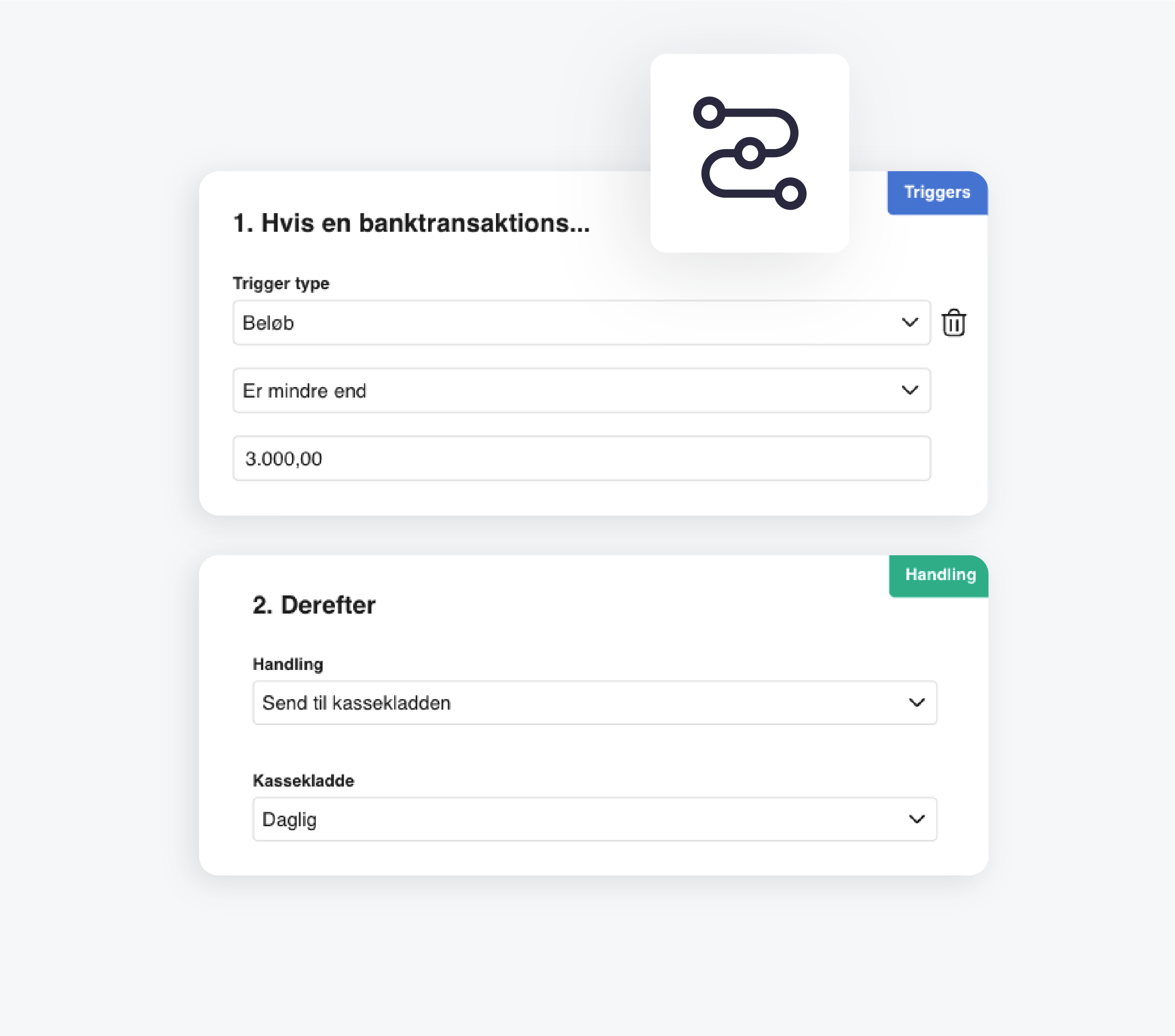 bank workflows i e-conomic systemet