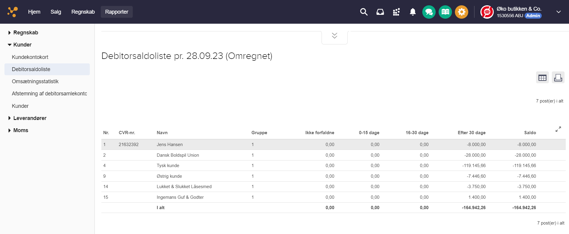 Viser en debitorsaldoliste i "Rapporter"-fanen – bruges til at få et overblik over kunders udestående saldi, opdelt efter forfaldsperioder.