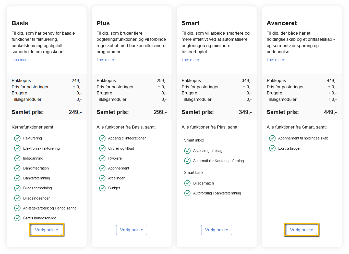 Viser de fire abonnementspakker i e-conomic – bruges til at sammenligne priser og funktioner for at vælge det abonnement, der passer bedst.