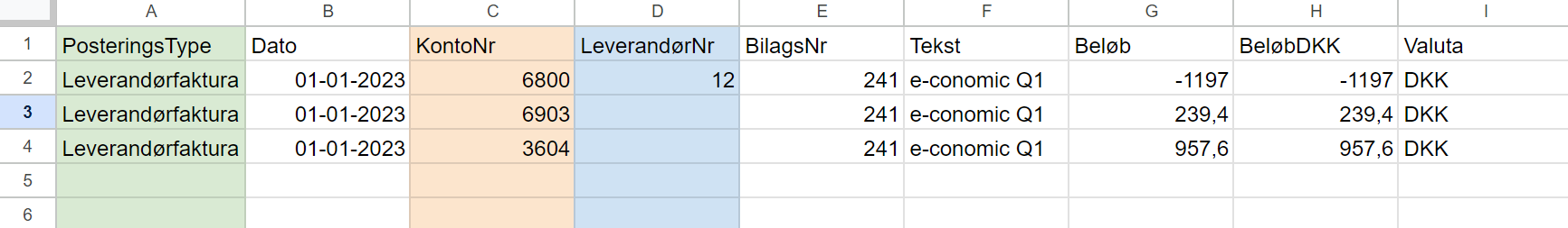 Viser en importfil i indlæsning af posteringer – bruges til at identificere de data, der skal rettes før import.