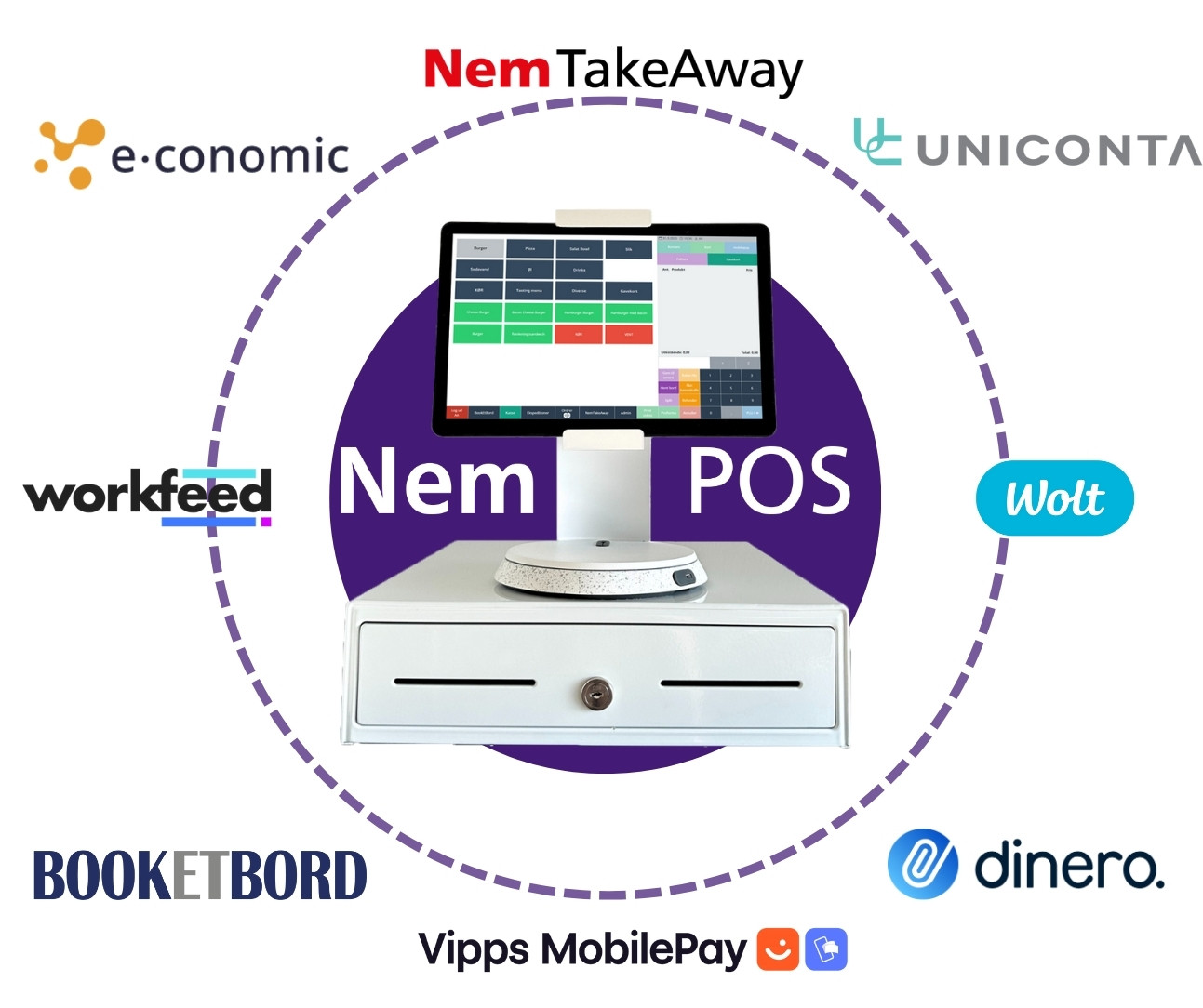 NemPOS