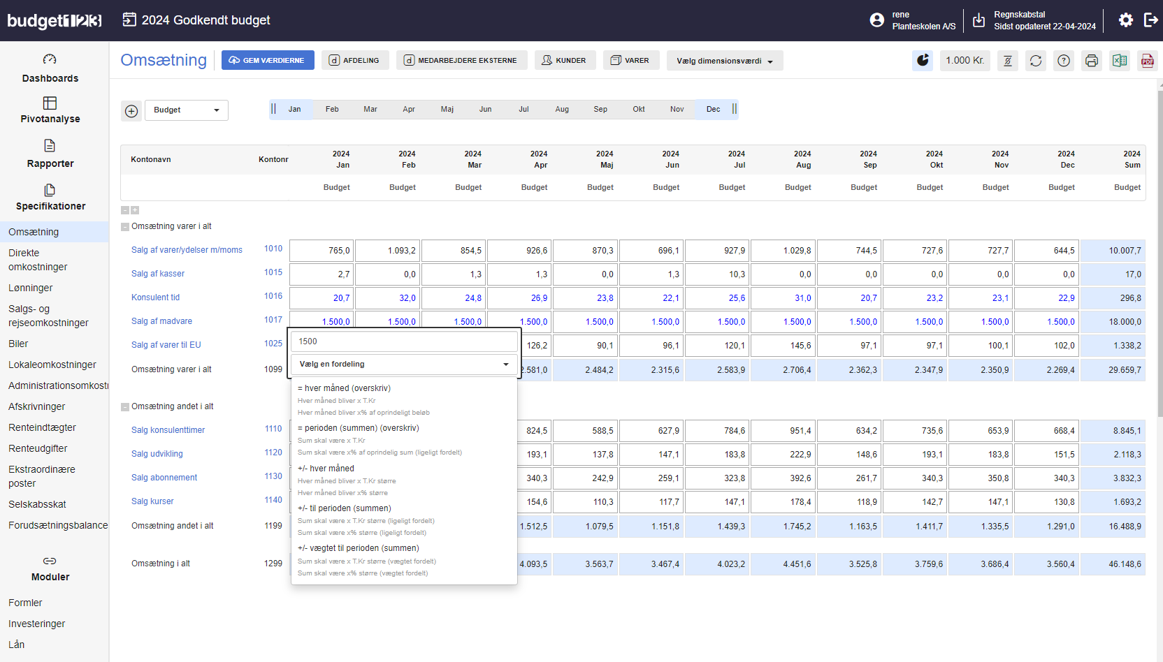 Viser fordelingsmenuen i budget123 – bruges til at fordele et budgetbeløb på tværs af måneder.