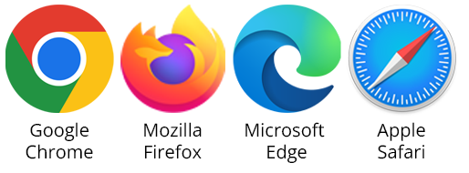 Viser logoerne for de fire mest udbredte internetbrowsere i en e-copedia-artikel – bruges til at genkende, hvilken browser man anvender.