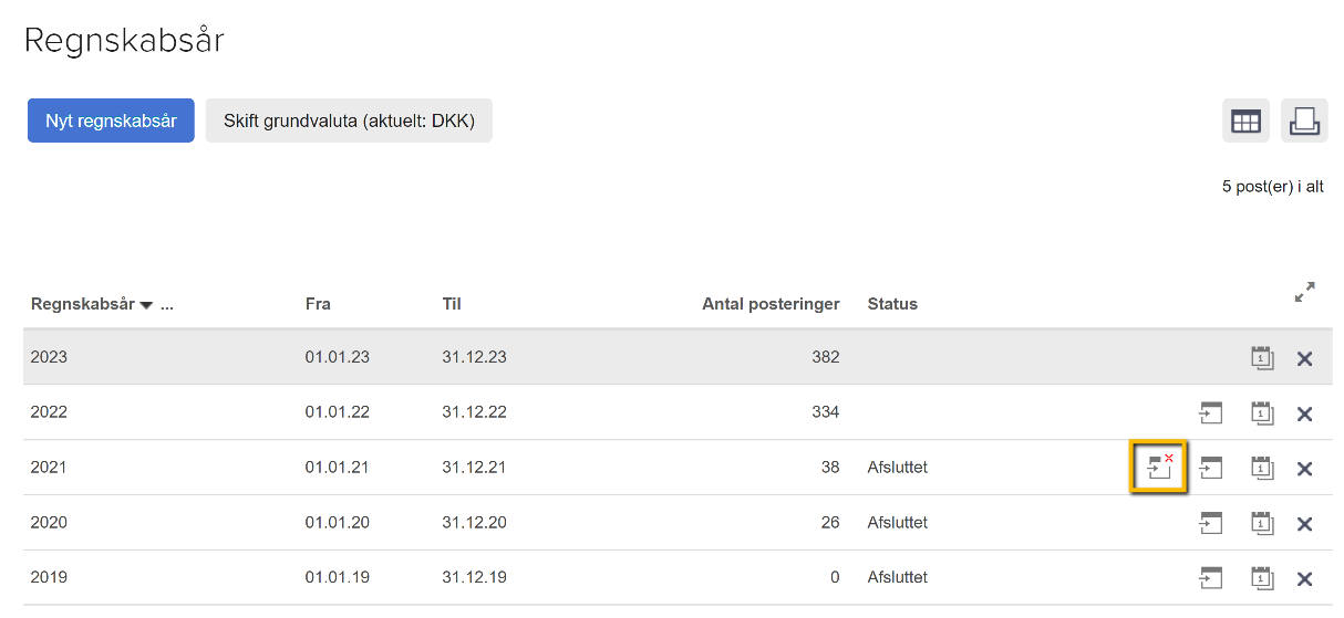 Viser ikonet 'Fortryd afslutning' i oversigten Regnskabsår – bruges til at genåbne et regnskabsår for at lave rettelser.