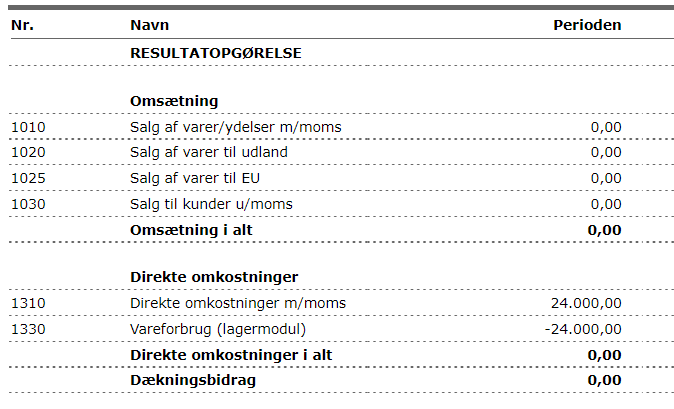 Viser samtykkeboks i integrationsopsætningen – bruges til at give e-conomic tilladelse til at forbinde med en November First-konto.
