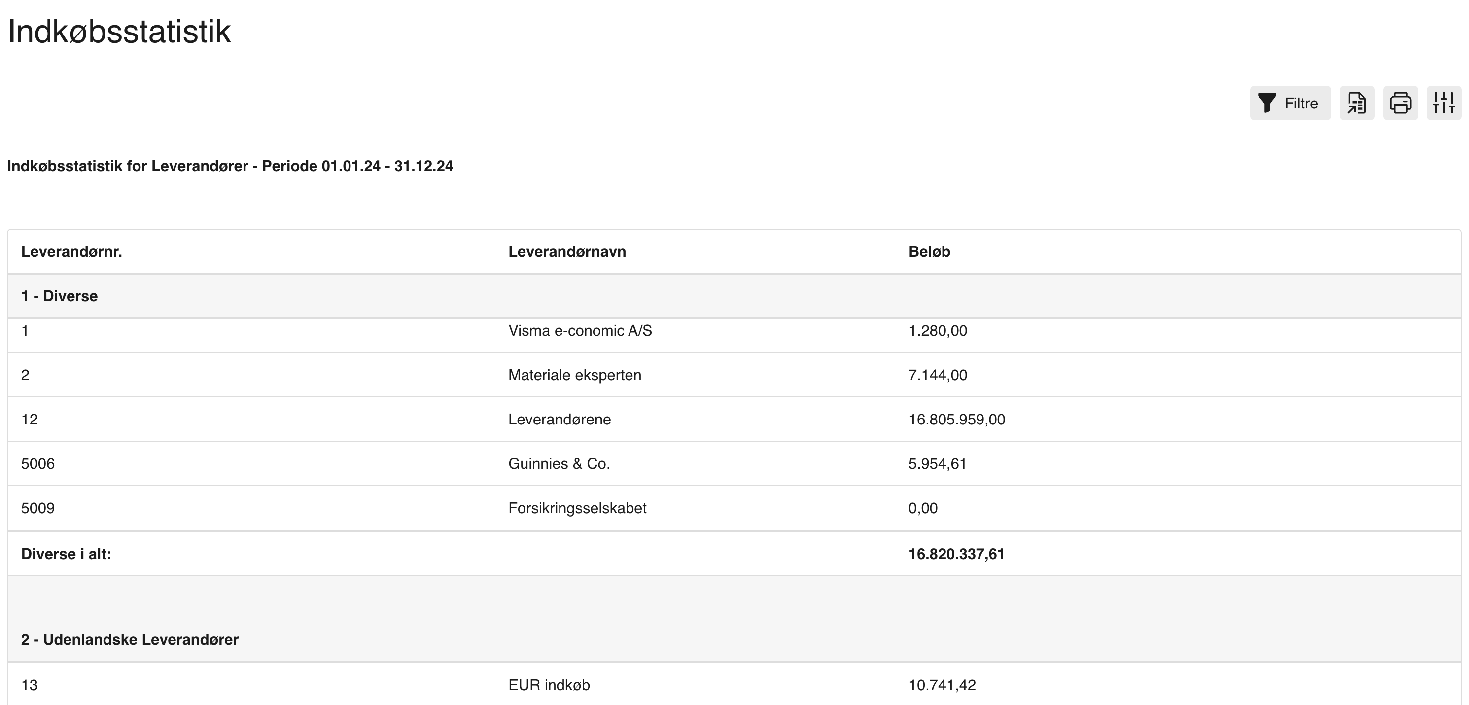 Viser rapporten Indkøbsstatistik i Rapporter – bruges til at få et overblik over indkøb fordelt på leverandører.