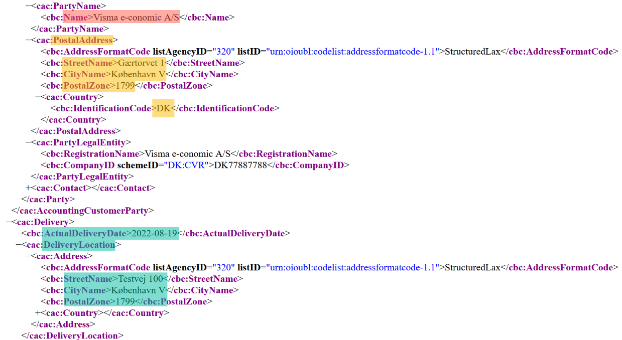 Viser opbygningen af en OIOUBL-fil i en e-faktura – bruges til at forstå, hvordan fakturadata opdeles og formateres.