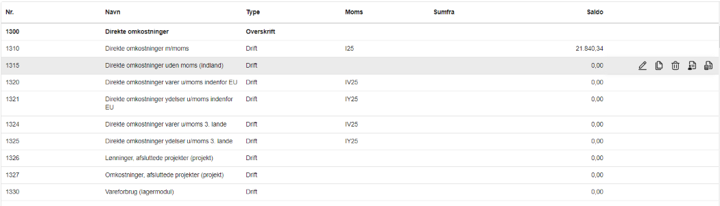Viser Kopier-ikonet i kontoplanen – bruges til at kopiere en eksisterende konto for hurtigt at oprette en ny.