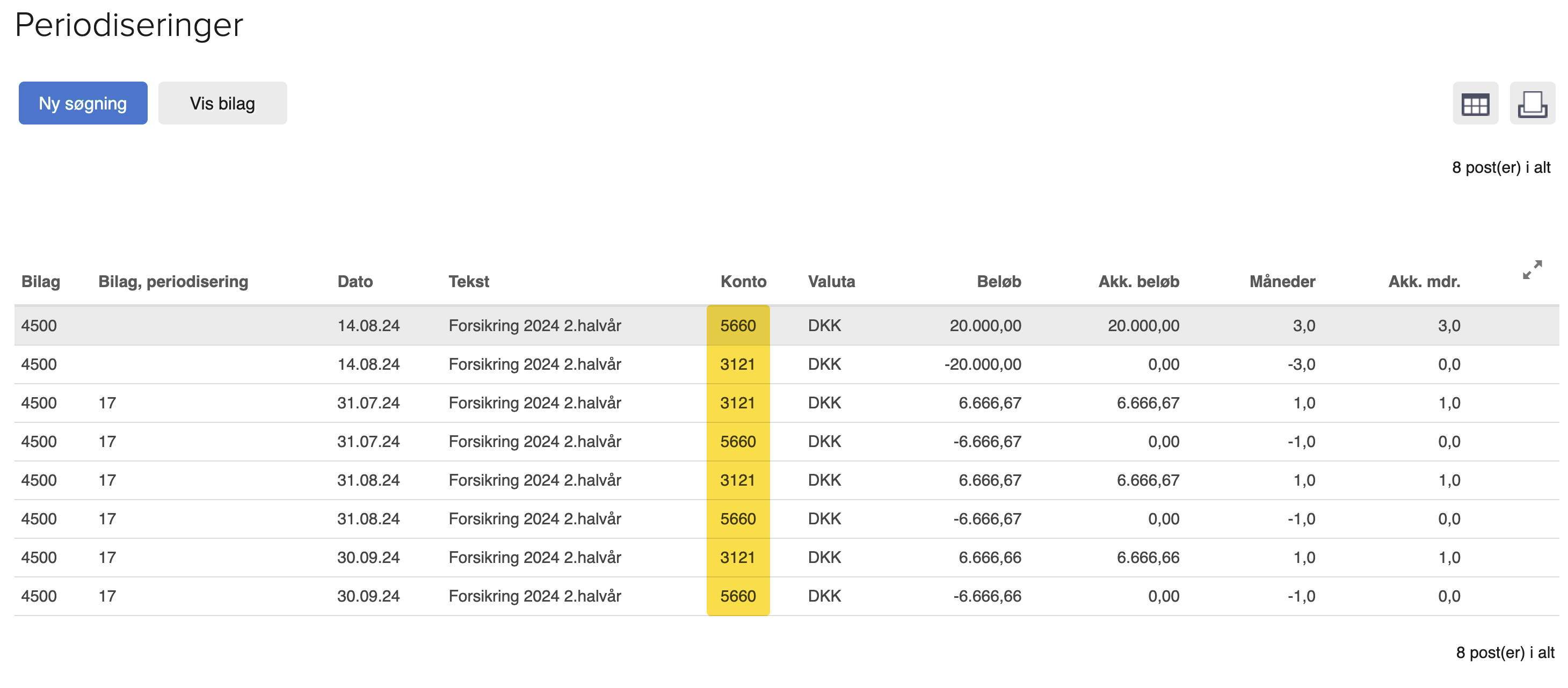 Viser periodiseringsposteringer for en udgift i rapporten 'Periodiseringer' – bruges til at vise, hvordan systemet fordeler udgiften over flere måneder mellem en balancekonto og en realiseringskonto.