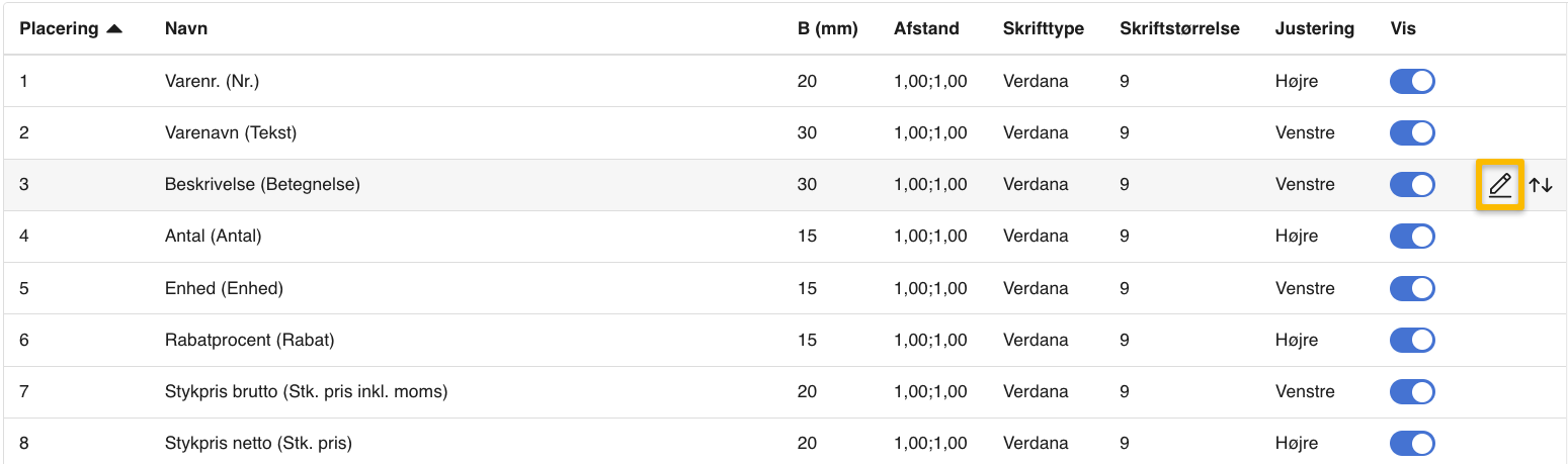 Viser 'Vis'-knappen i kolonneopsætningen – bruges til at til- og fravælge en kolonne på et layout.