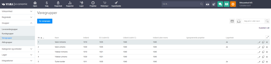Viser oversigten over varegrupper i stamoplysninger – bruges til at få et overblik over de oprettede grupper og administrere deres kontoopsætning.