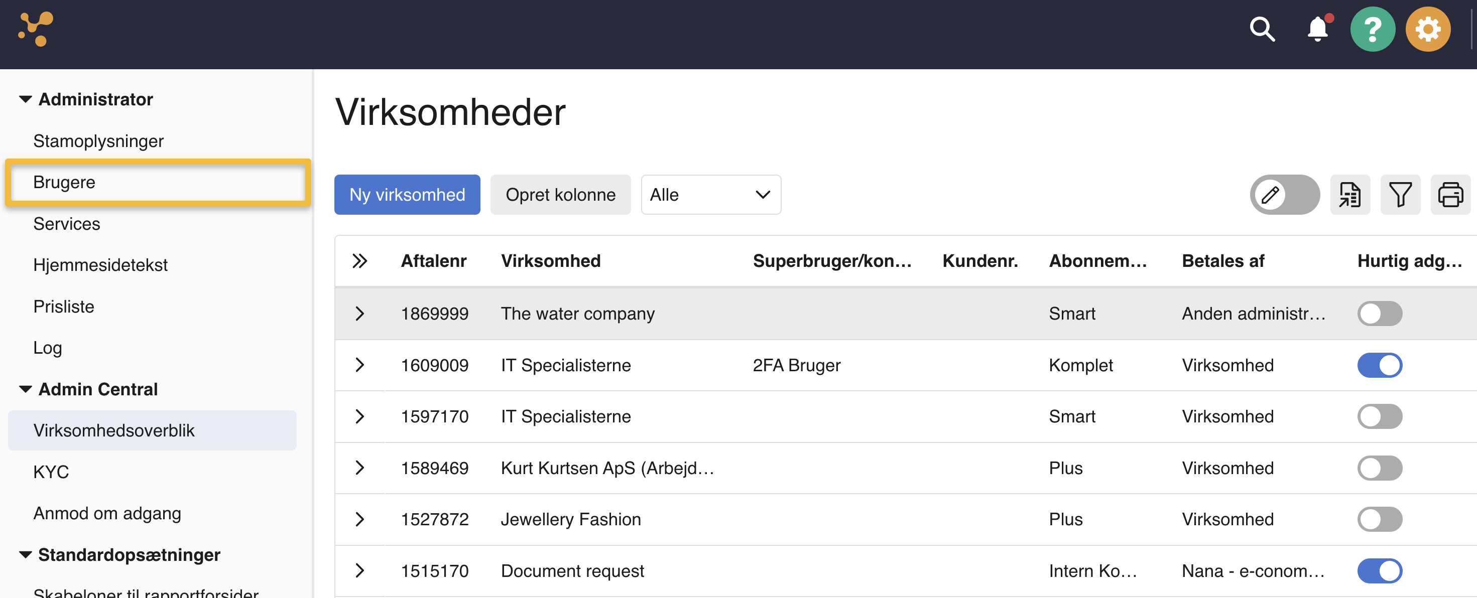 adgang til administratorbruger