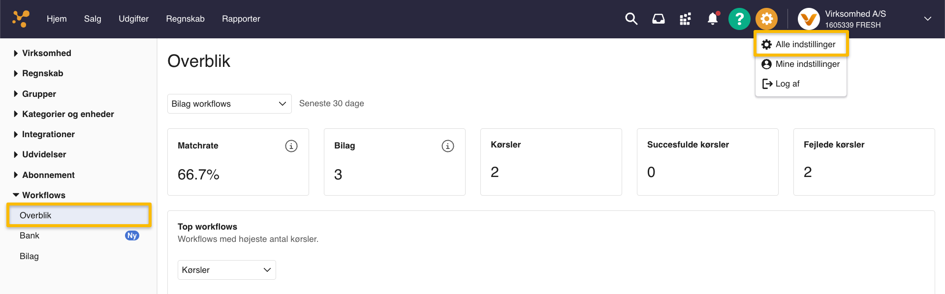 Viser overbliksside i Workflows med statistik og menuen Alle indstillinger åbnet – bruges til at tilgå og administrere workflow-indstillinger