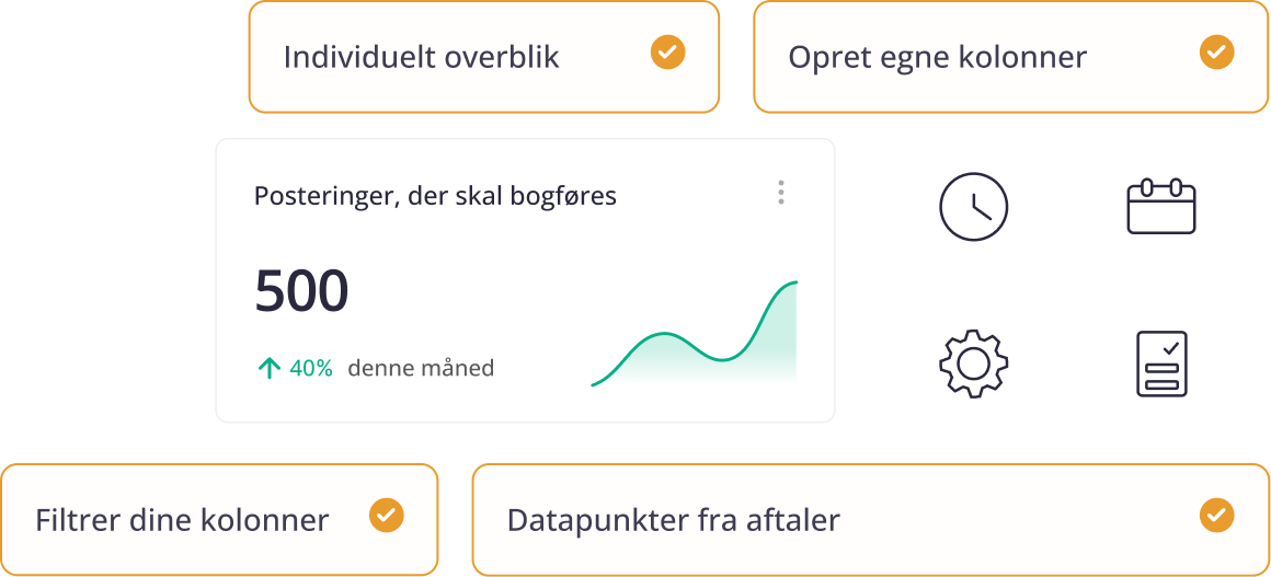 Få det fulde overblik over dine kunder med Admin central