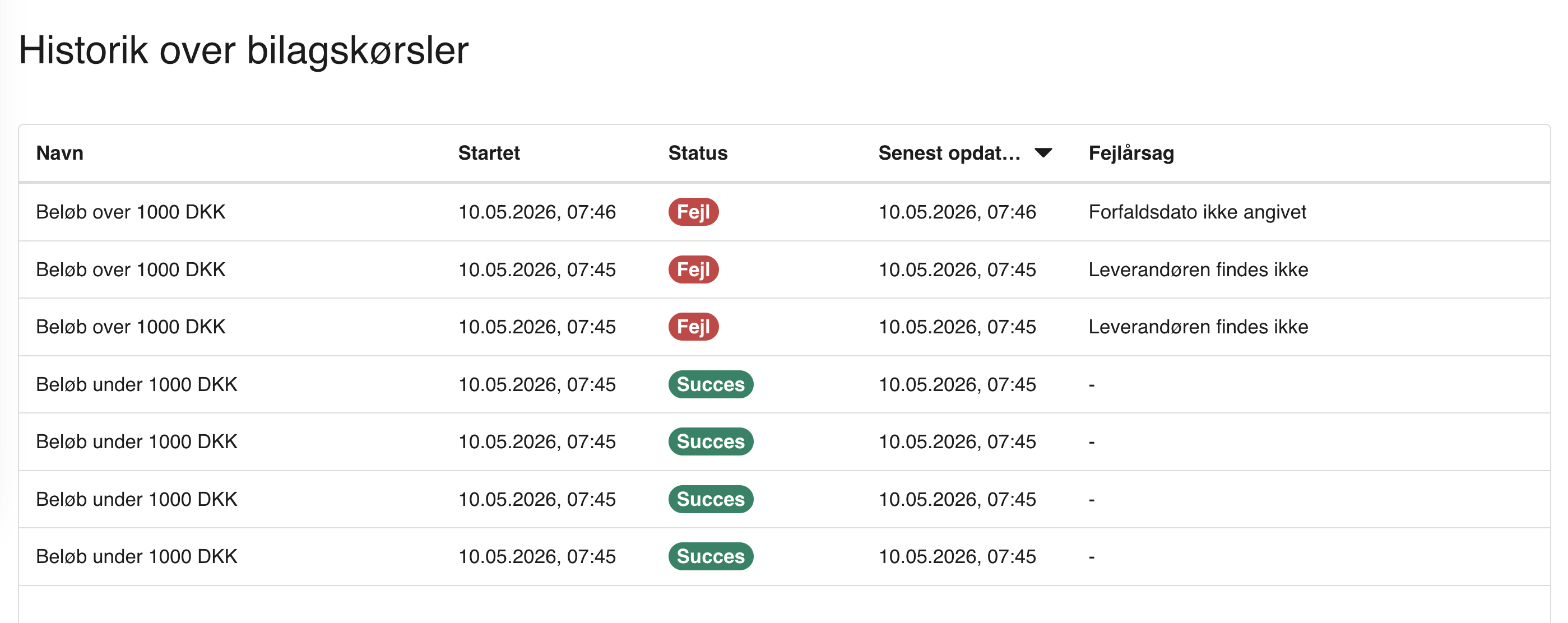 Viser historik over bilagskørsler i Workflow – bruges til at få et overblik over succesfulde og fejlede kørsler samt deres fejlårsager.