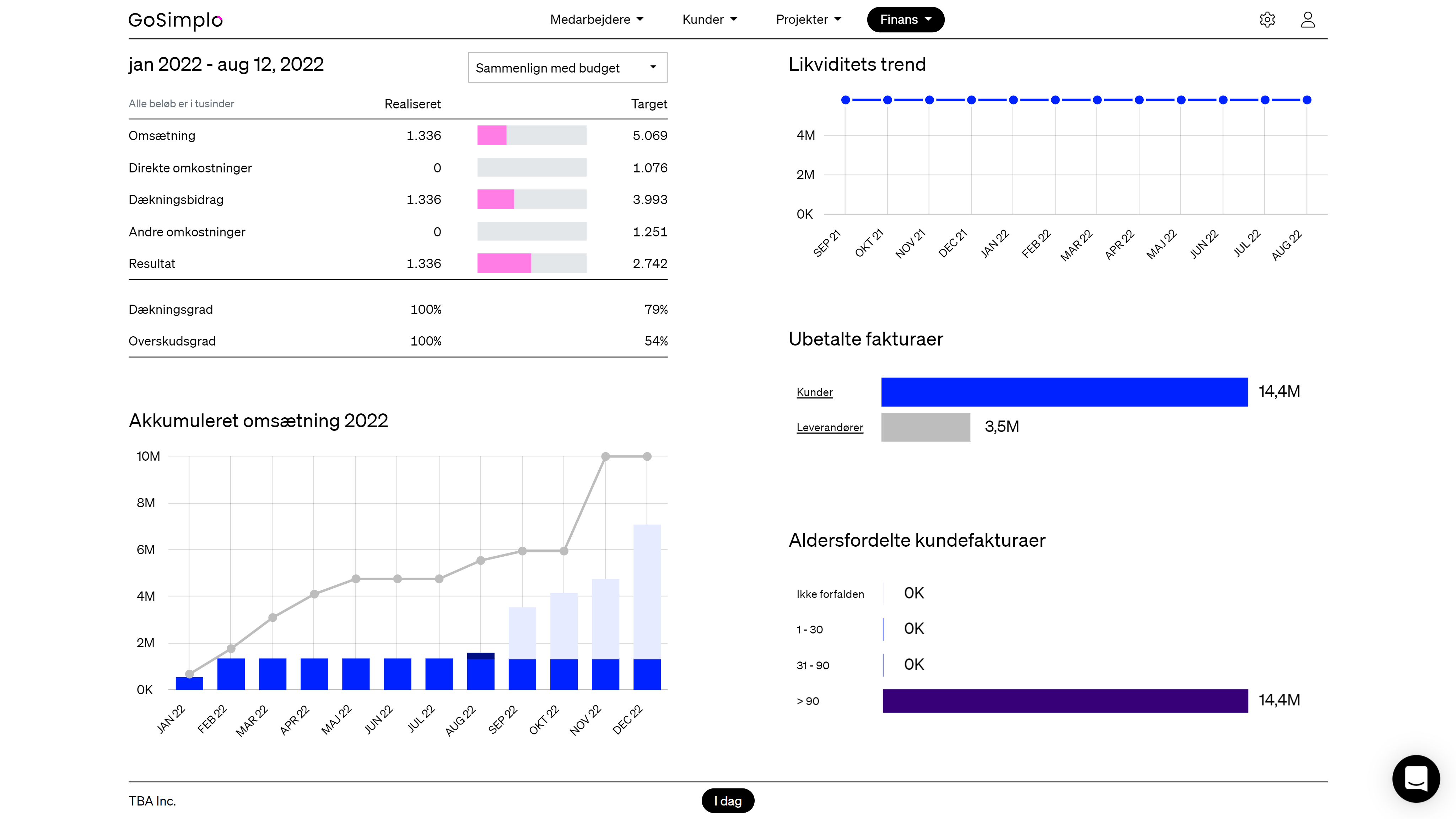 App screenshot: GoSimplo