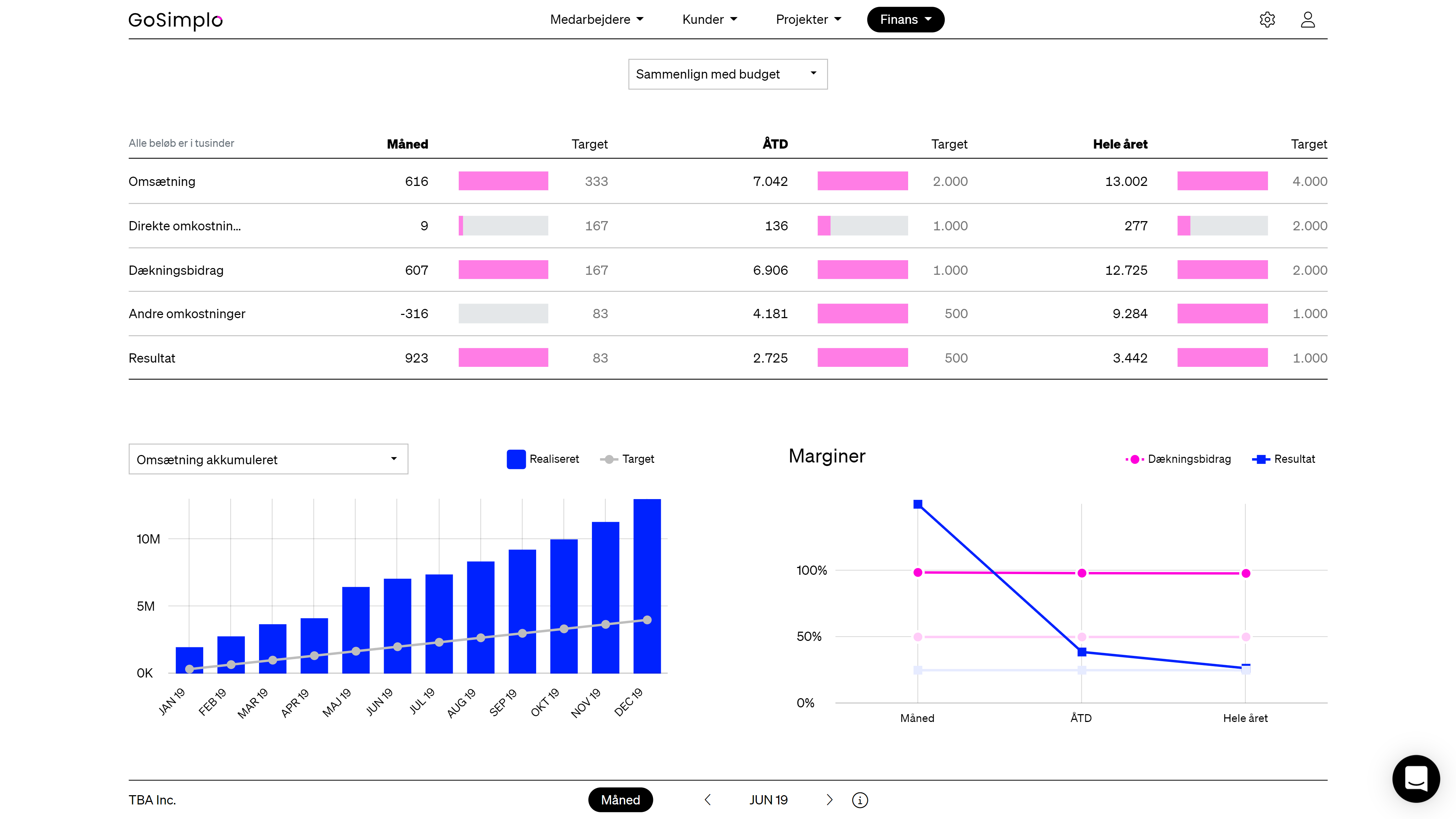App screenshot: GoSimplo
