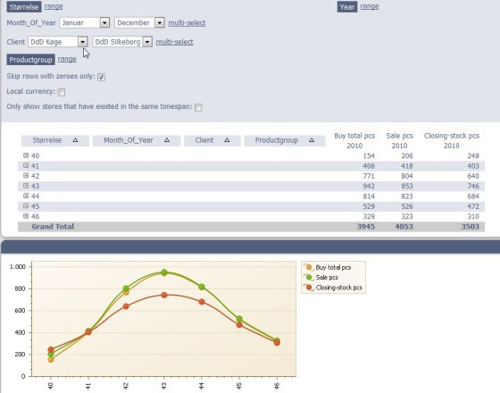 App screenshot: DdD pos