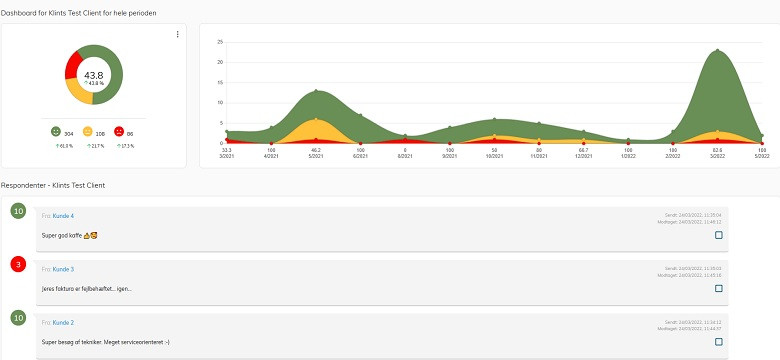 App screenshot: CleverNPS