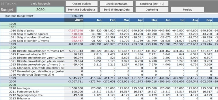 App screenshot: ecoTools Budget