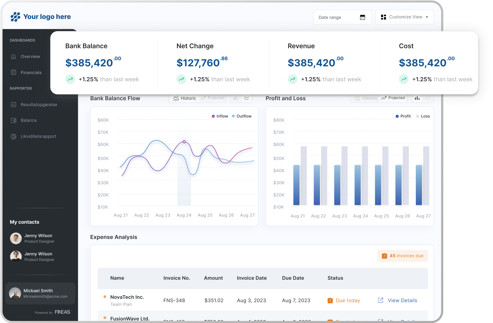 App screenshot: Fineas