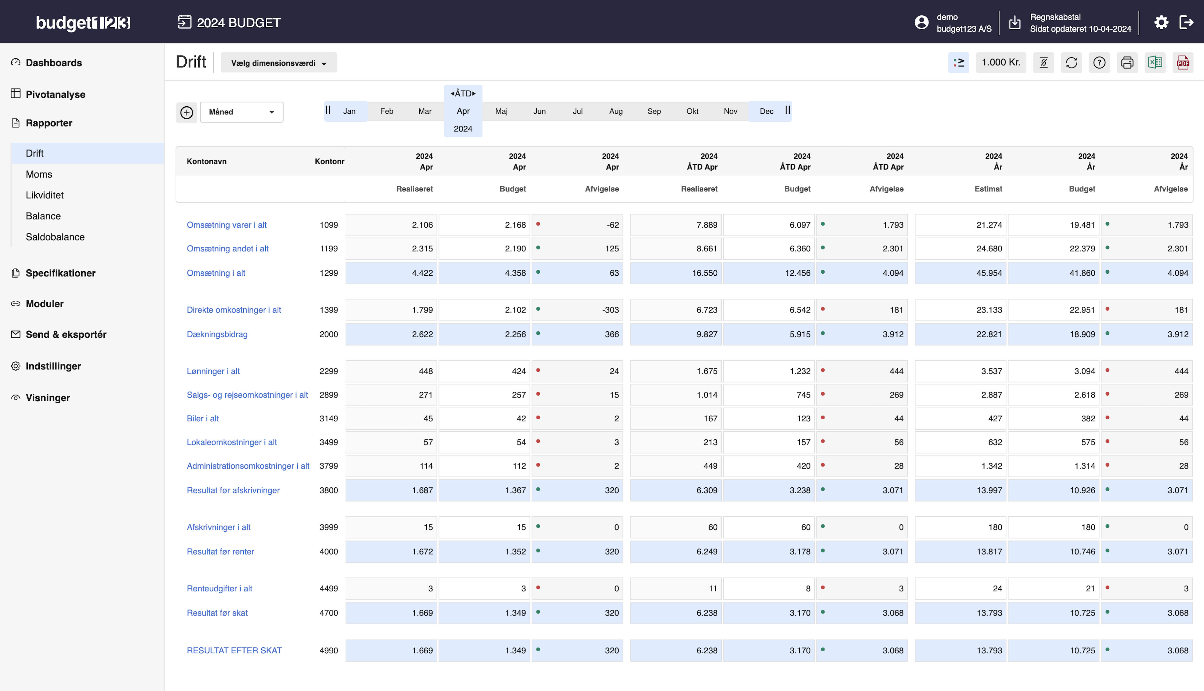 App screenshot: budget123