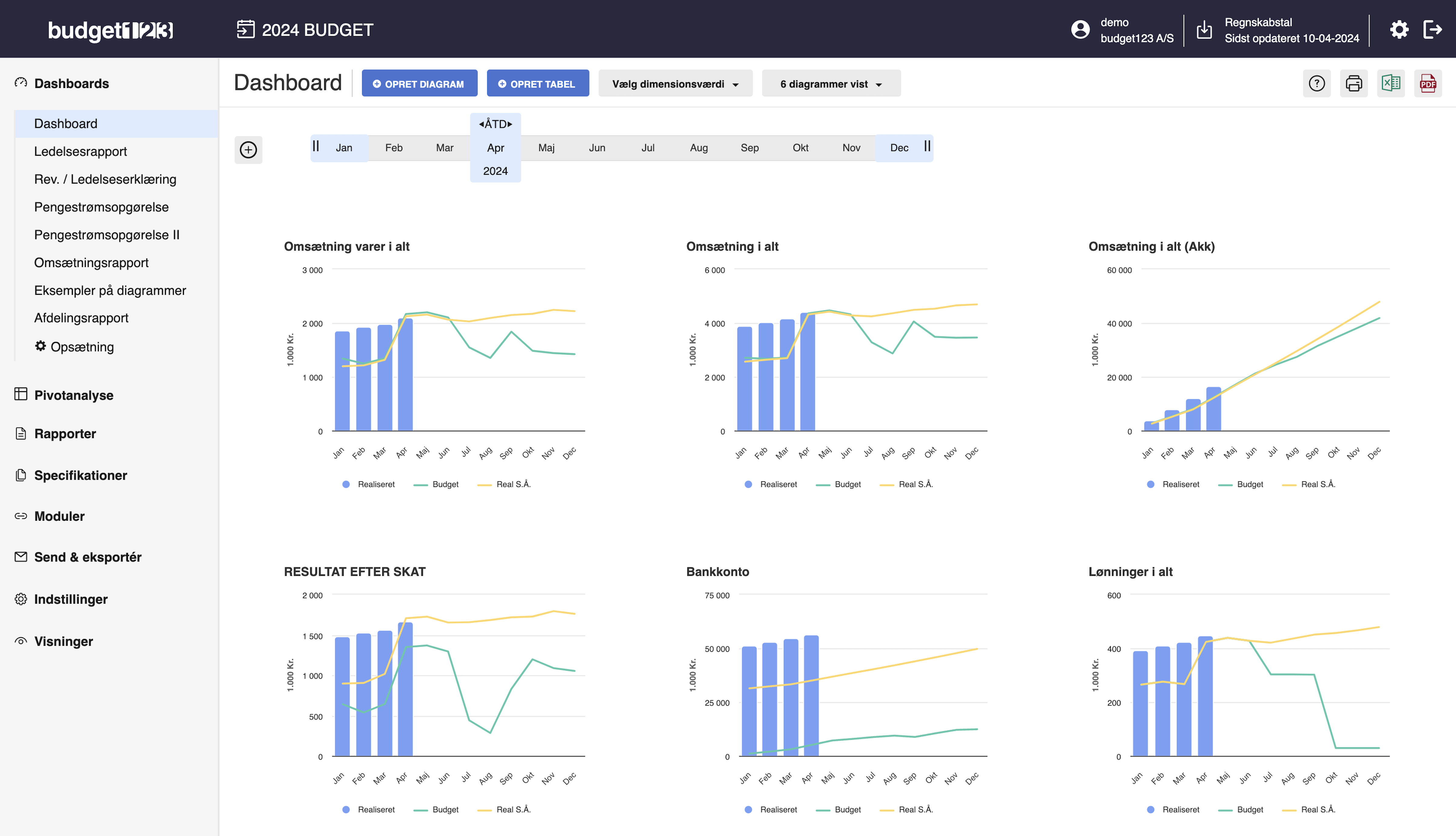 App screenshot: budget123