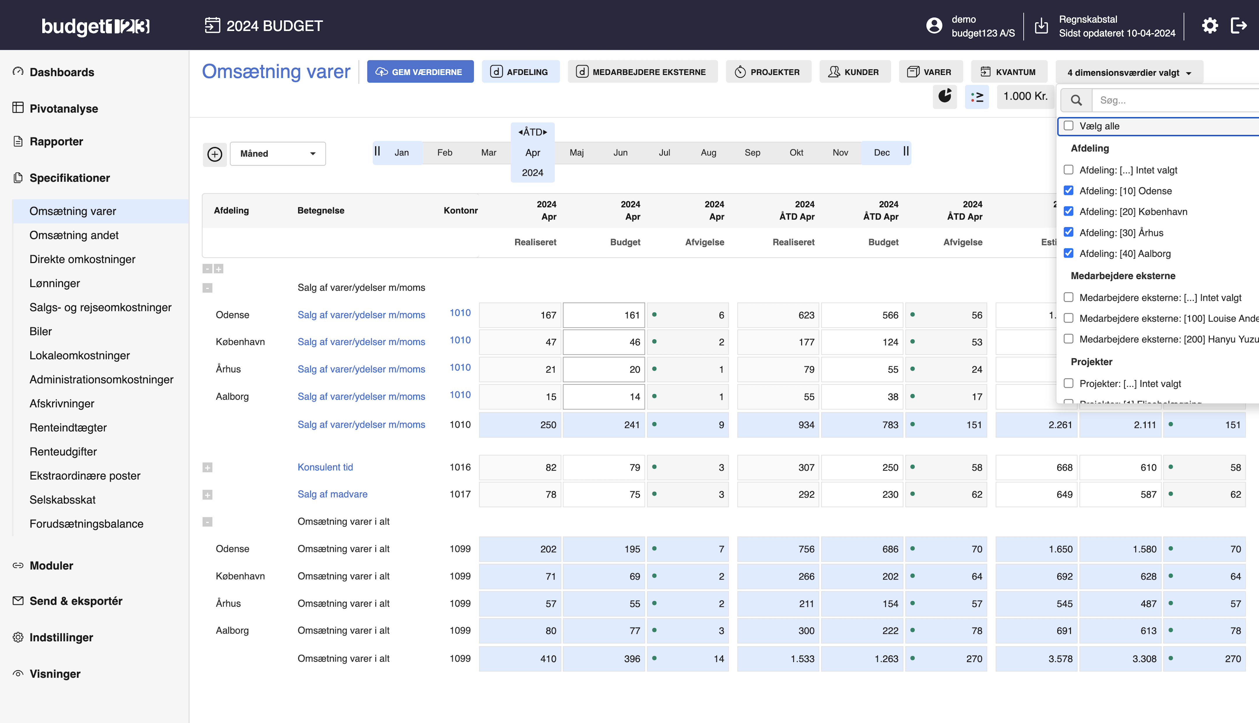 App screenshot: budget123