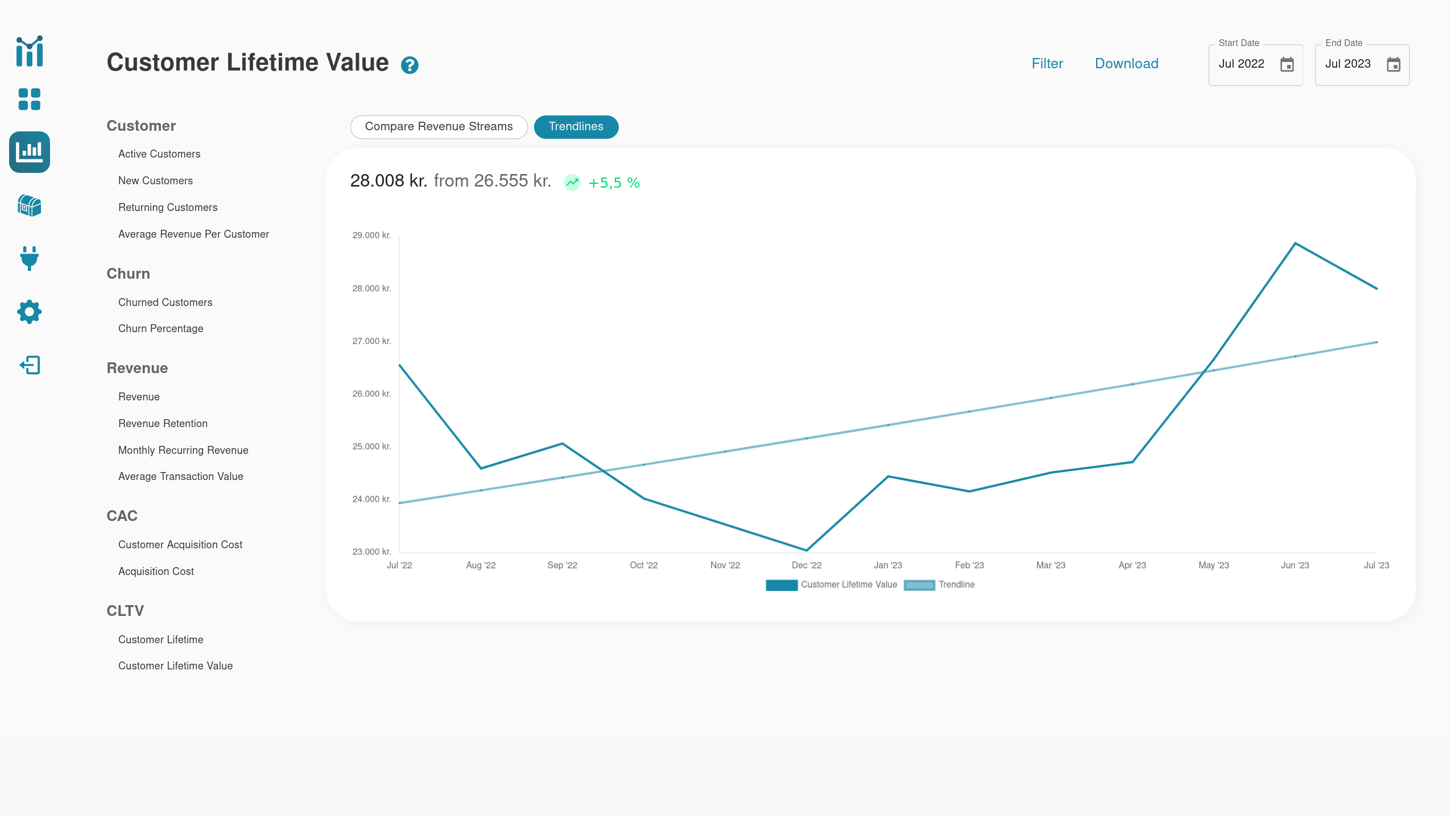App screenshot: Metriks