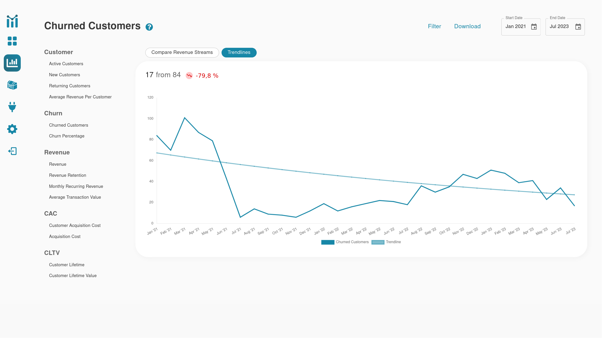 App screenshot: Metriks