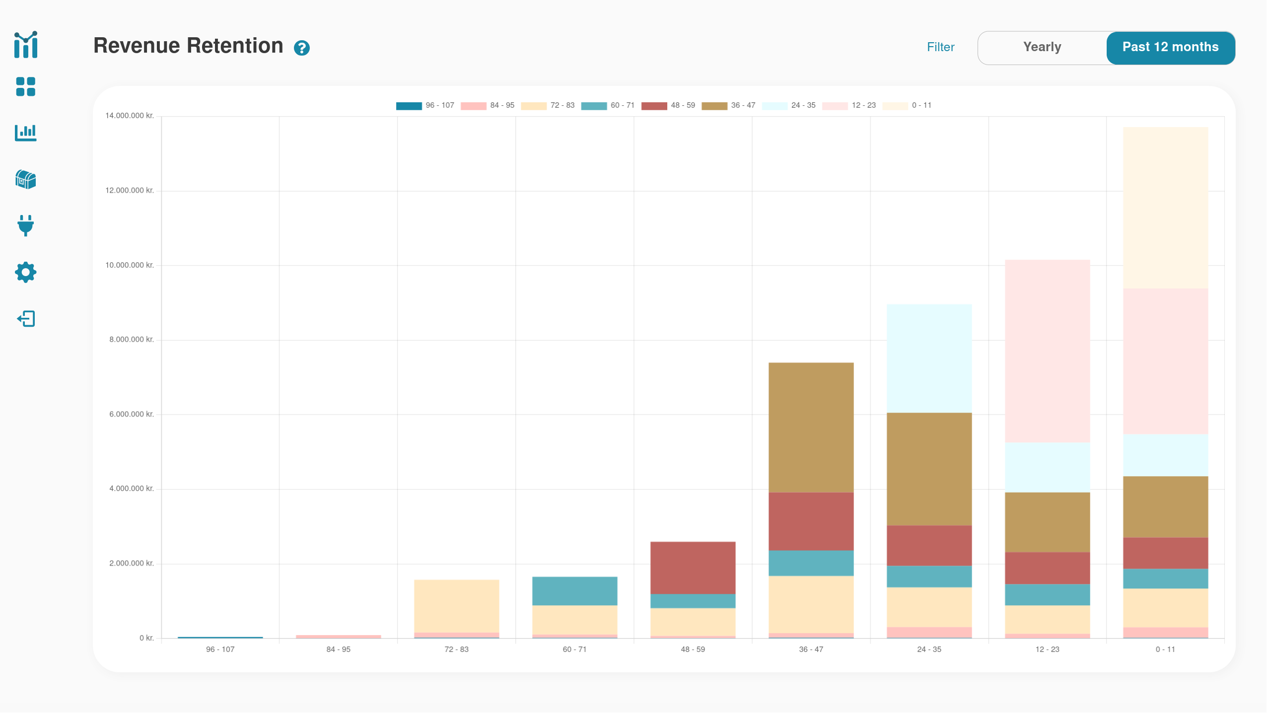 App screenshot: Metriks