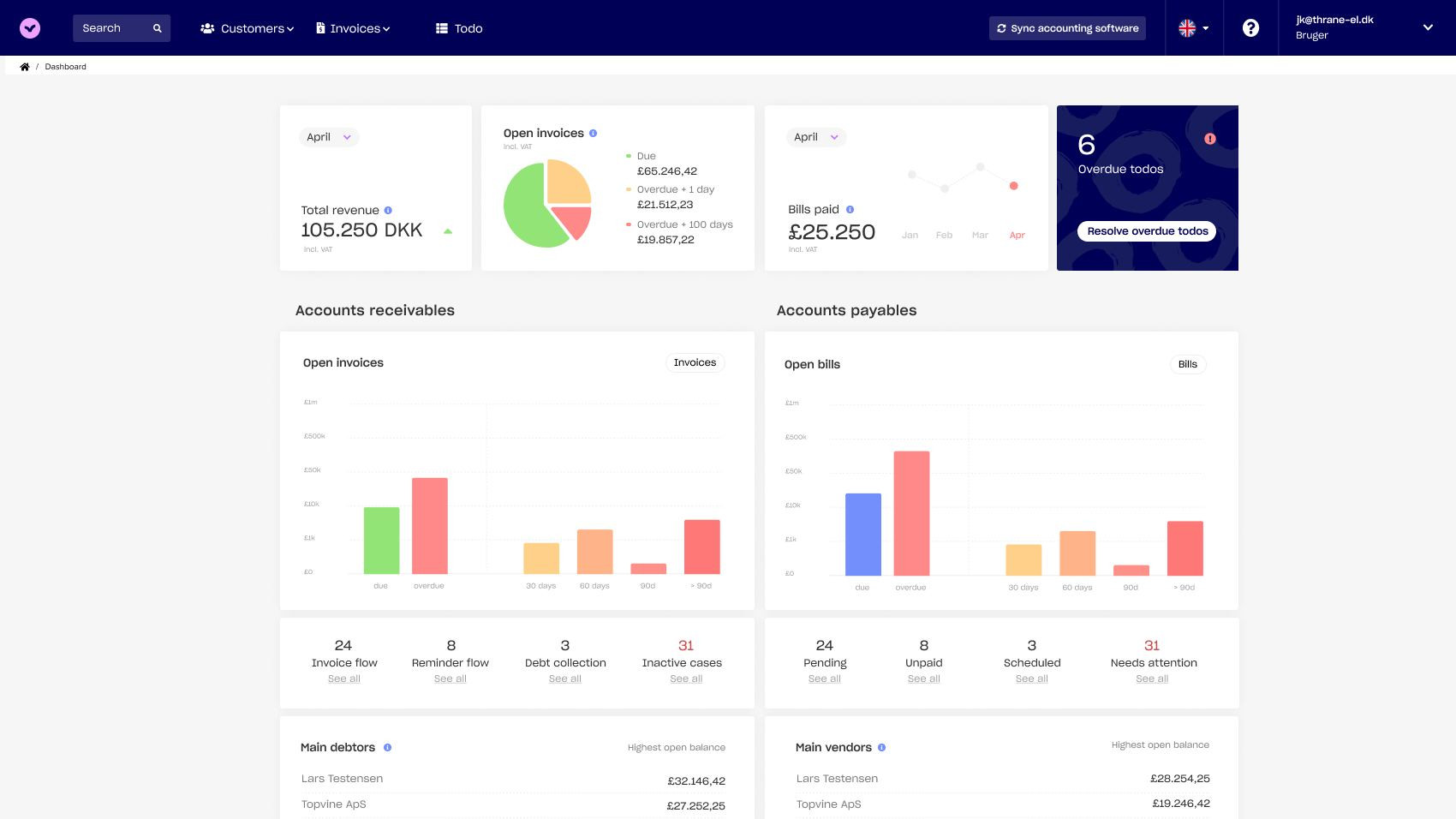 App screenshot: Likvido