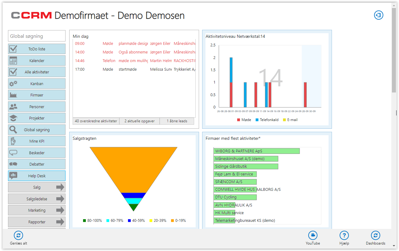 App screenshot: ChannelCRM