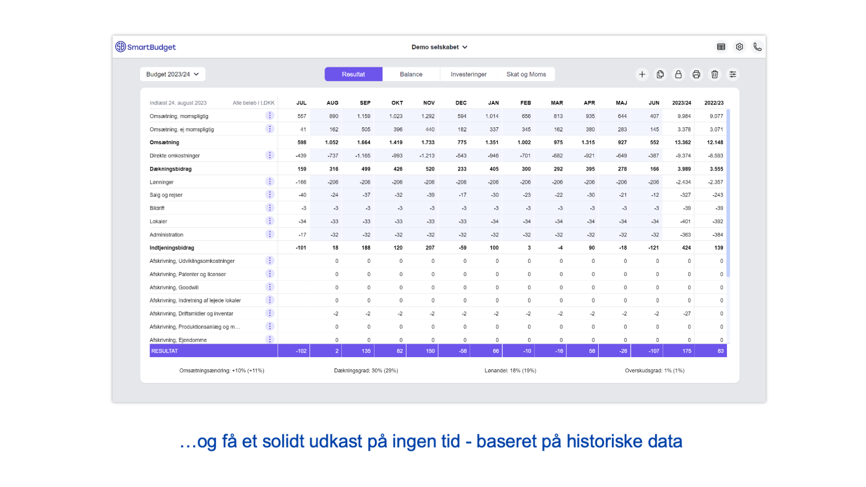 App screenshot: SmartBudget