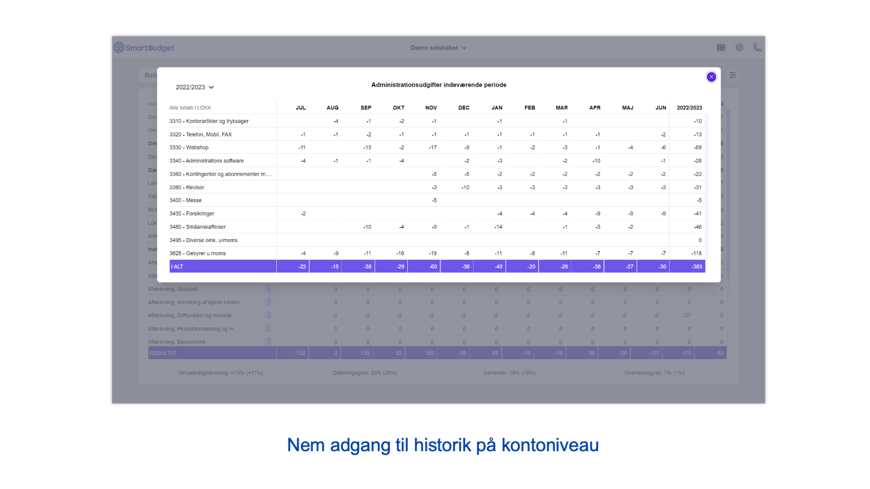 App screenshot: SmartBudget
