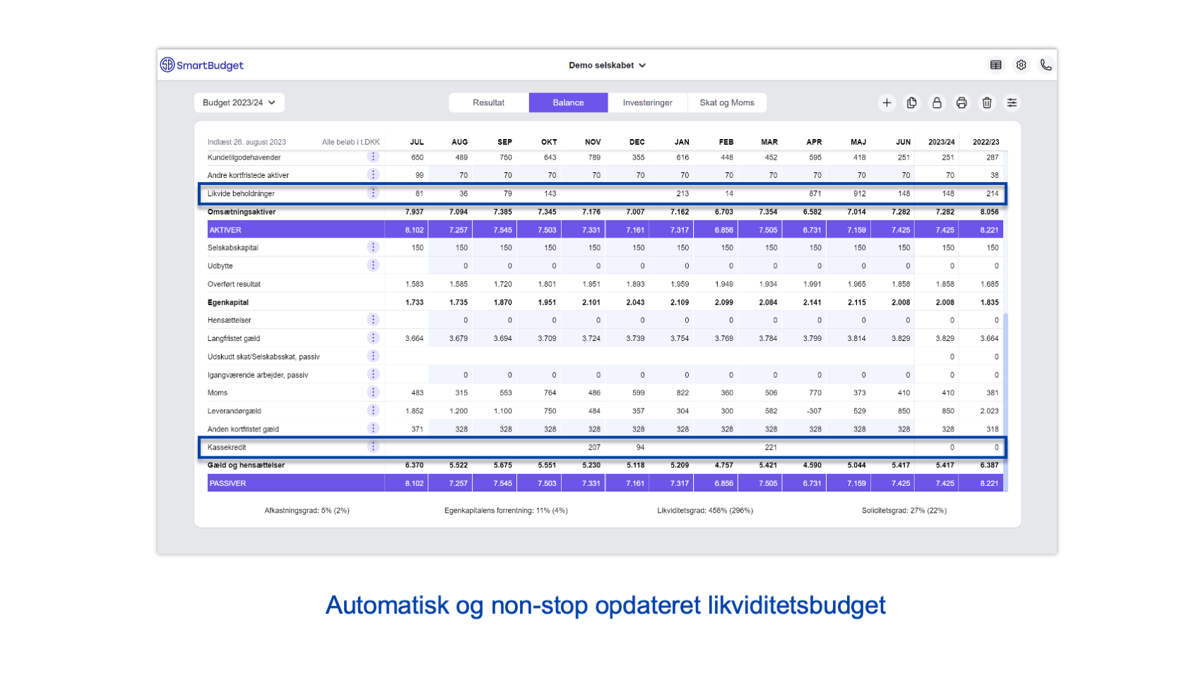App screenshot: SmartBudget