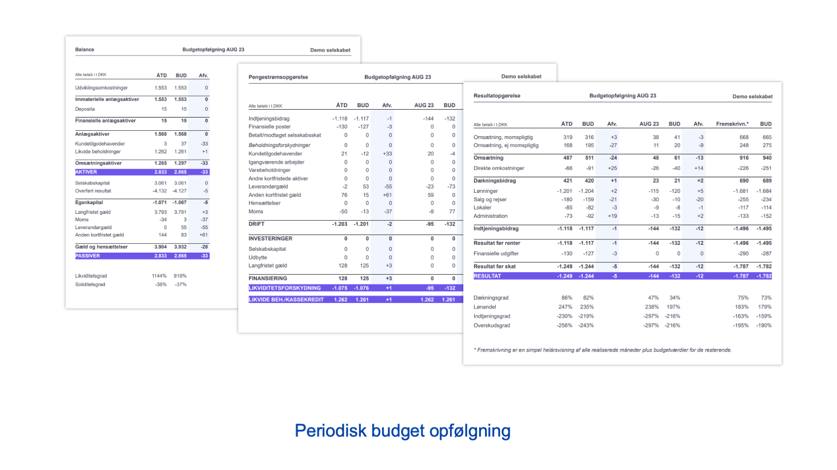 App screenshot: SmartBudget